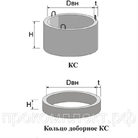 Кольцо колодезное КЦД-10-9